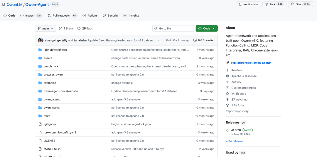 QwenLM/Qwen-Agent GitHub 仓库文件结构与 About 介绍截图