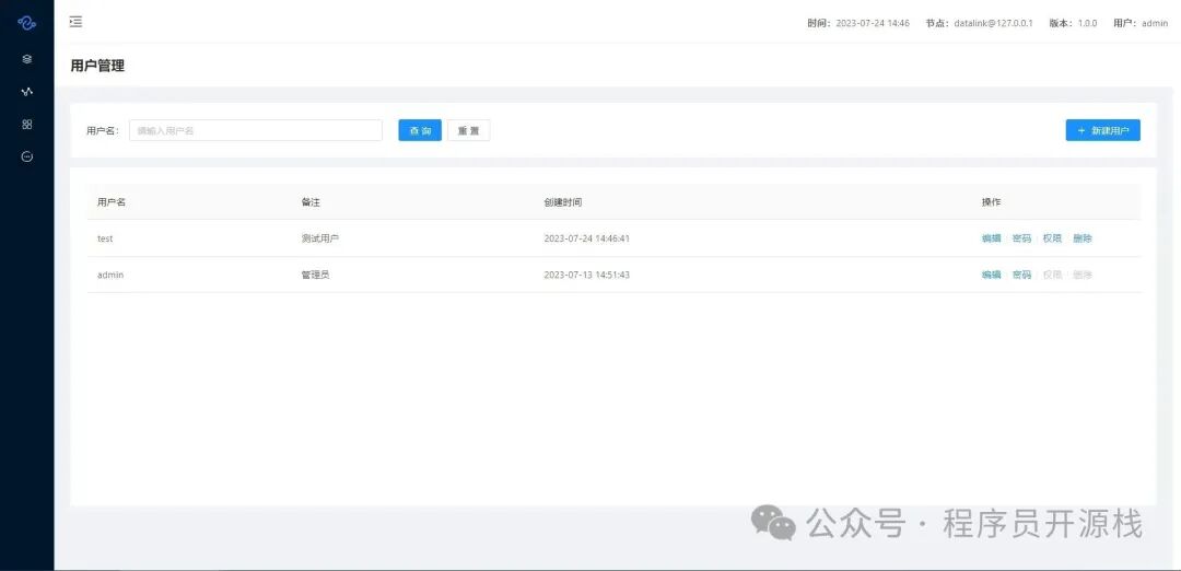 DataLink 用户管理界面截图