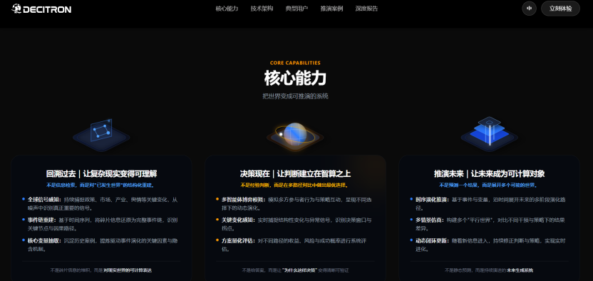 Decitron的核心能力介绍页面,包含回溯过去、决策现在、推演未来三大模块