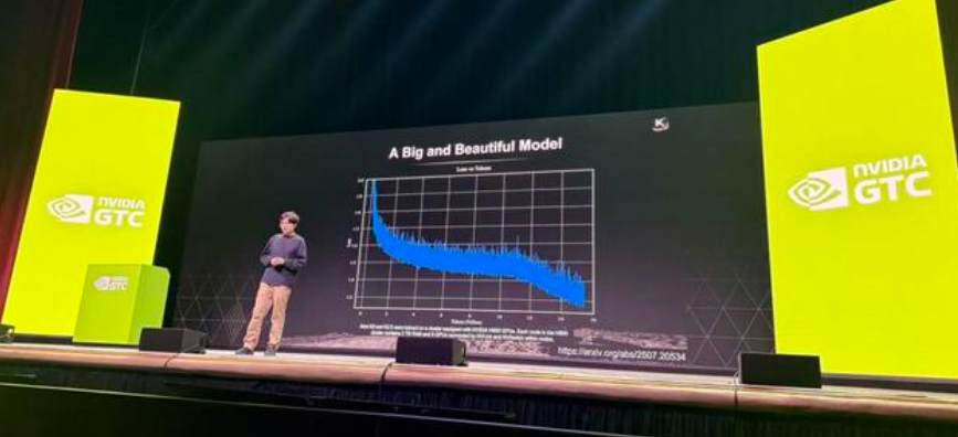 缩放定律实验图示