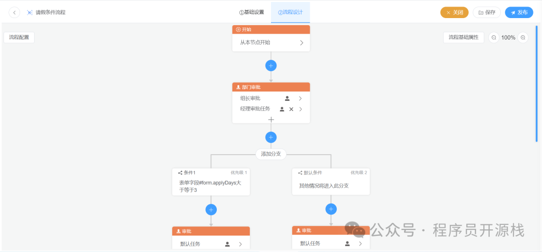 EsFlow 图形化流程设计界面截图