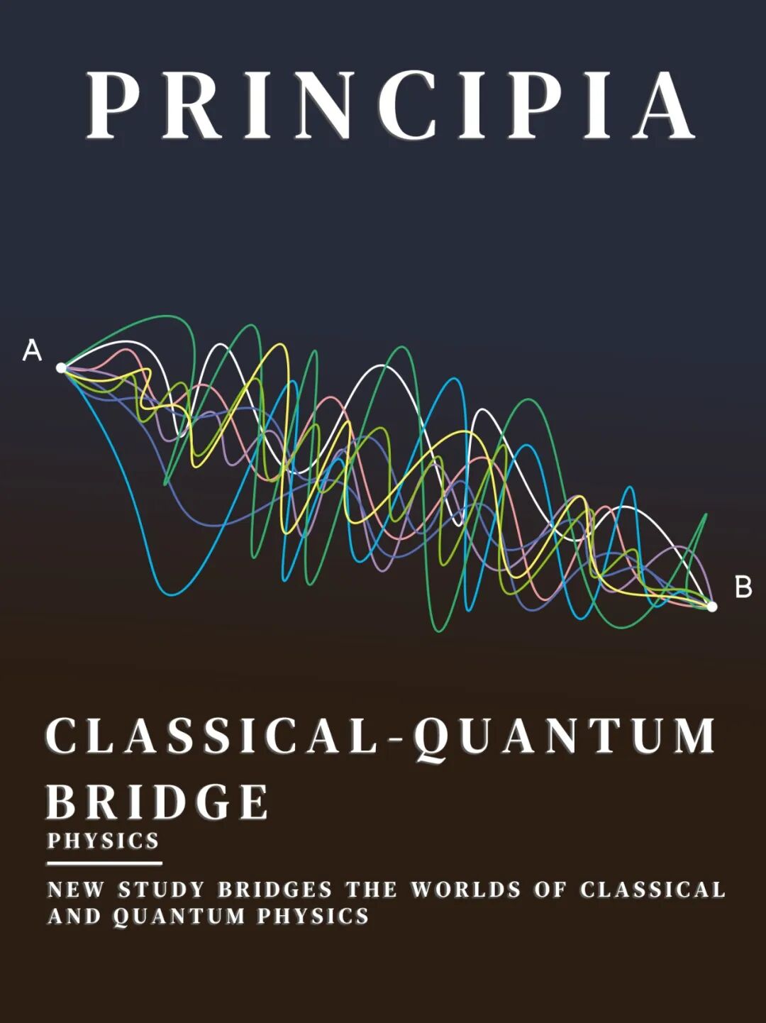 经典量子桥封面图