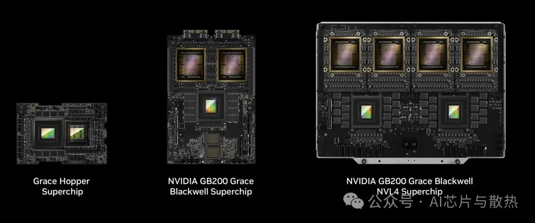 NVIDIA Grace Blackwell 系列超级芯片内部结构