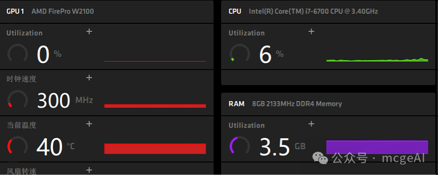 HP Z238工作站系统资源监控界面