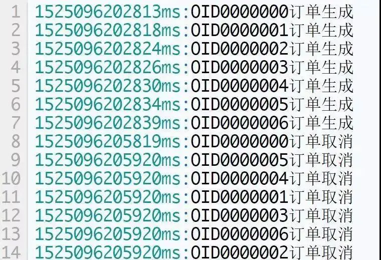 Redis 键过期事件执行日志