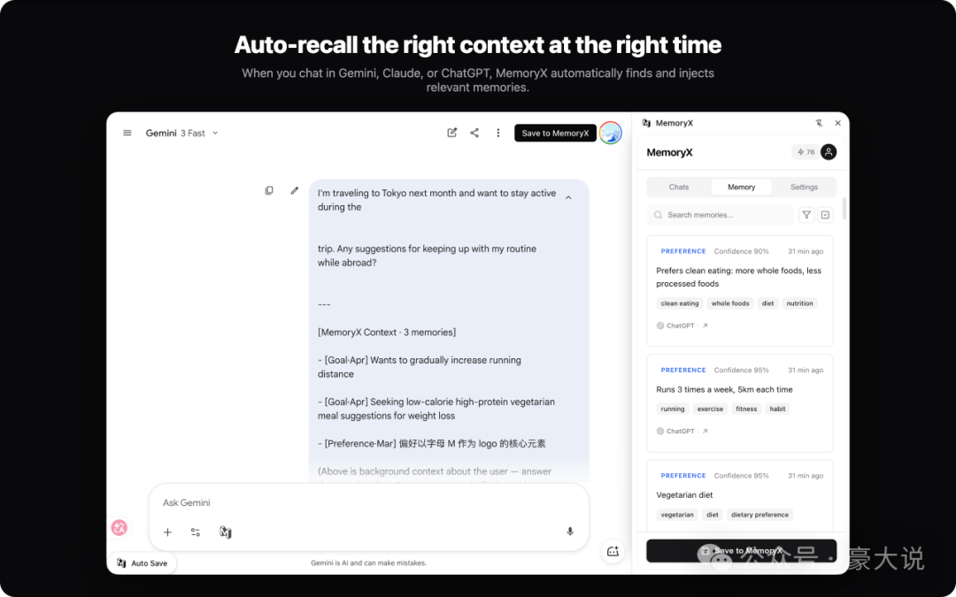 在Gemini对话中自动召回相关记忆：用户提问关于旅行期间保持习惯的建议，右侧MemoryX面板自动注入了三条相关记忆作为上下文