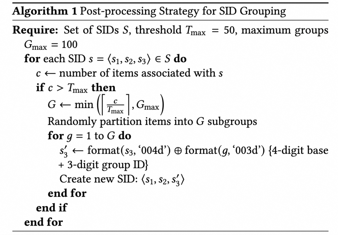 算法伪代码:SID 分组后处理策略