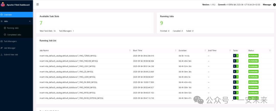 Apache Flink Dashboard 截图,显示运行中的任务列表
