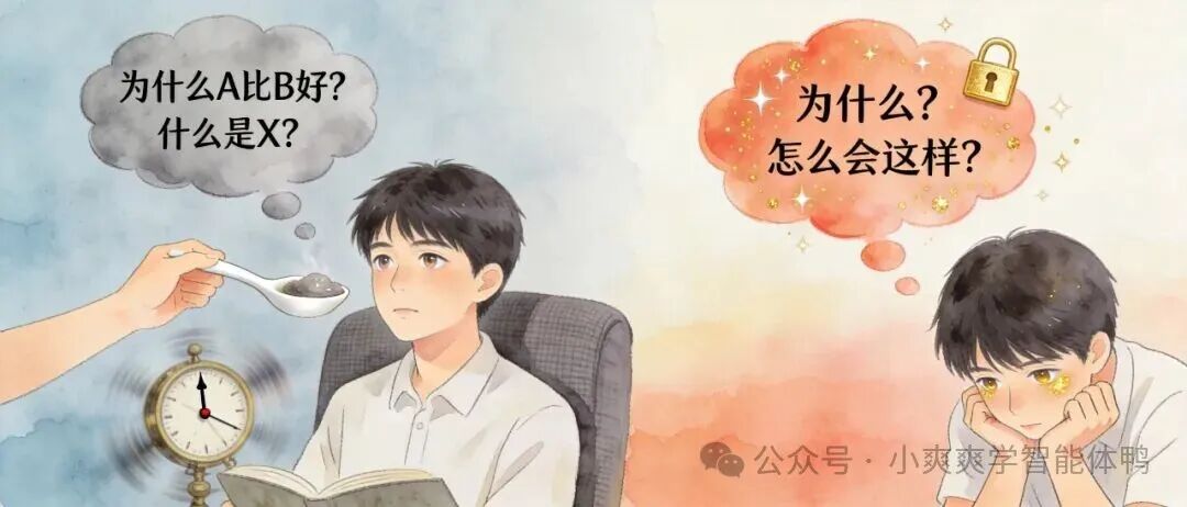 两种类型问题的对比示意图