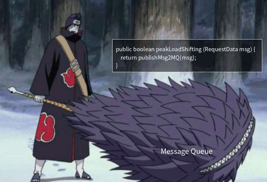 消息队列削峰填谷示例图