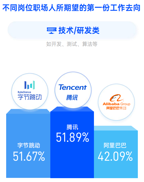 9fc70fb3b56f41e22716253090d13b29