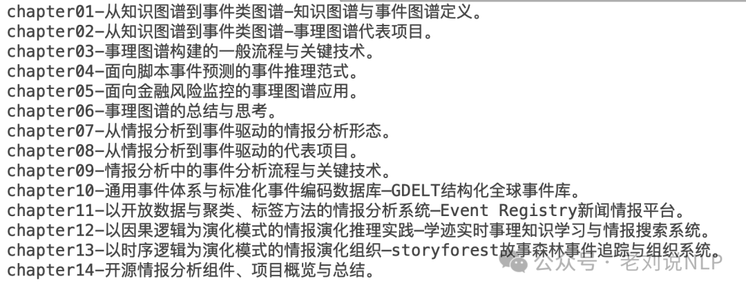 事理图谱与情报分析章节