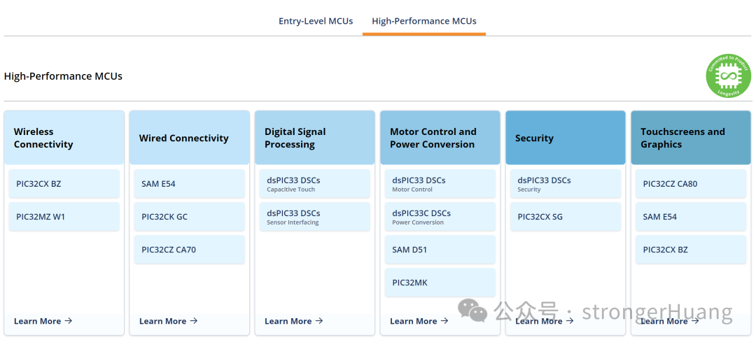 Microchip MCU产品家族2