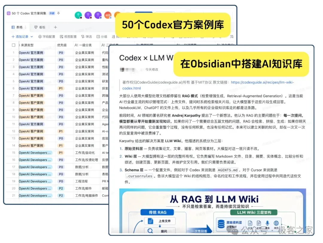 Codex官方案例库与LLM Wiki知识架构图