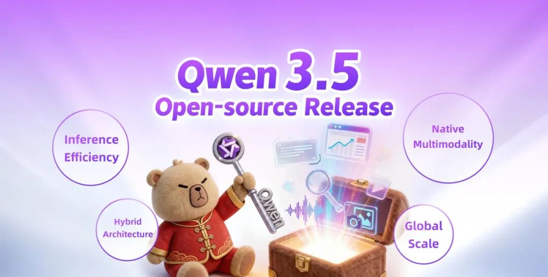 千问3.5开源发布宣传图，展示了其核心特性：推理效率、混合架构、原生多模态和全球规模