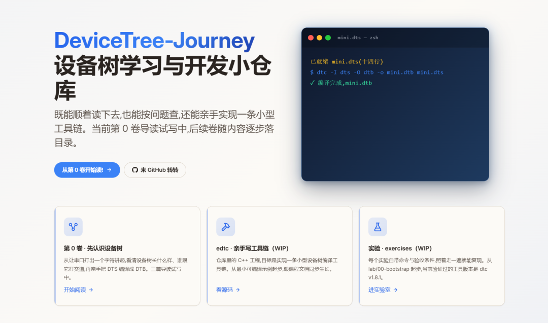DeviceTree-Journey 设备树学习小仓库页面截图:包含 mini.dts 编译为 mini.dtb 的终端输出与三卷导读入口