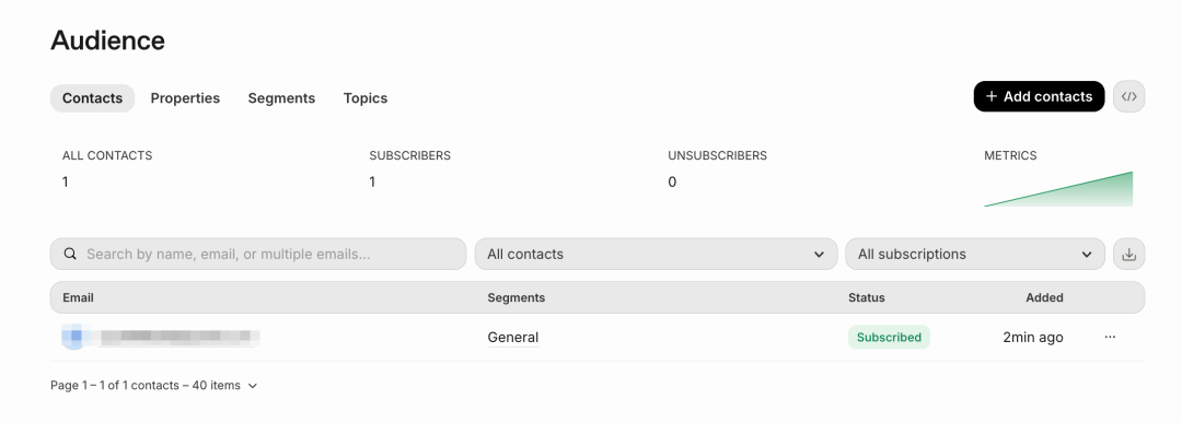 Resend Audience 功能联系人管理界面
