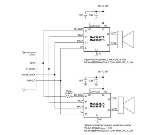 MAX98357A/B立体声应用电路原理图