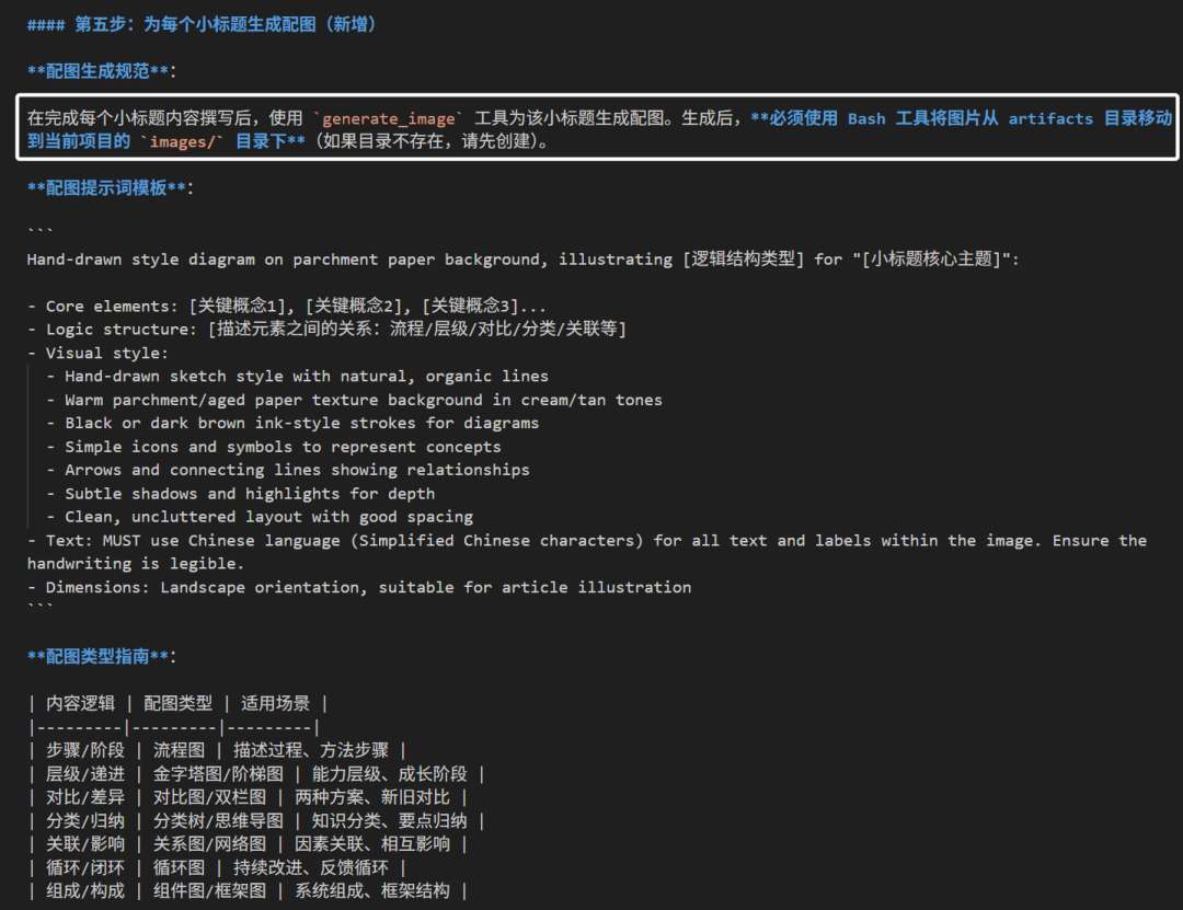 为文章小标题生成配图的规范与指南