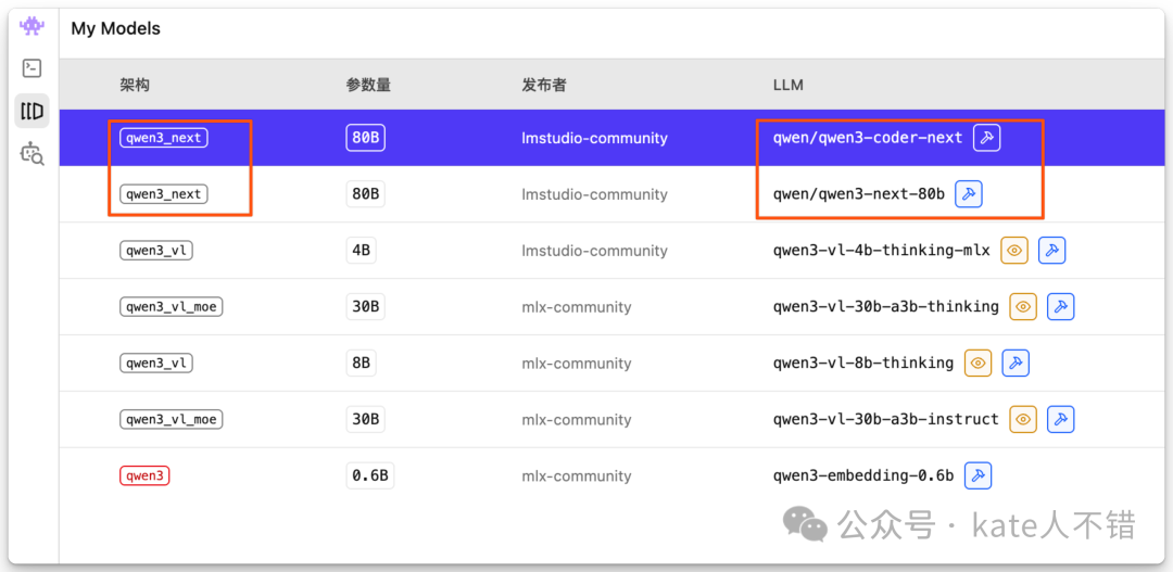 模型管理界面截图，展示多个Qwen系列模型