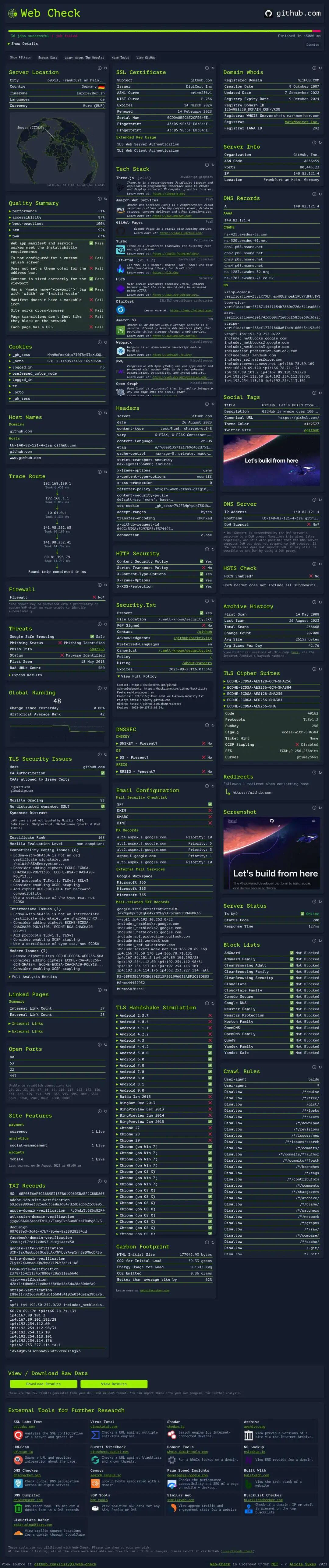Web-Check 网站分析仪表盘界面