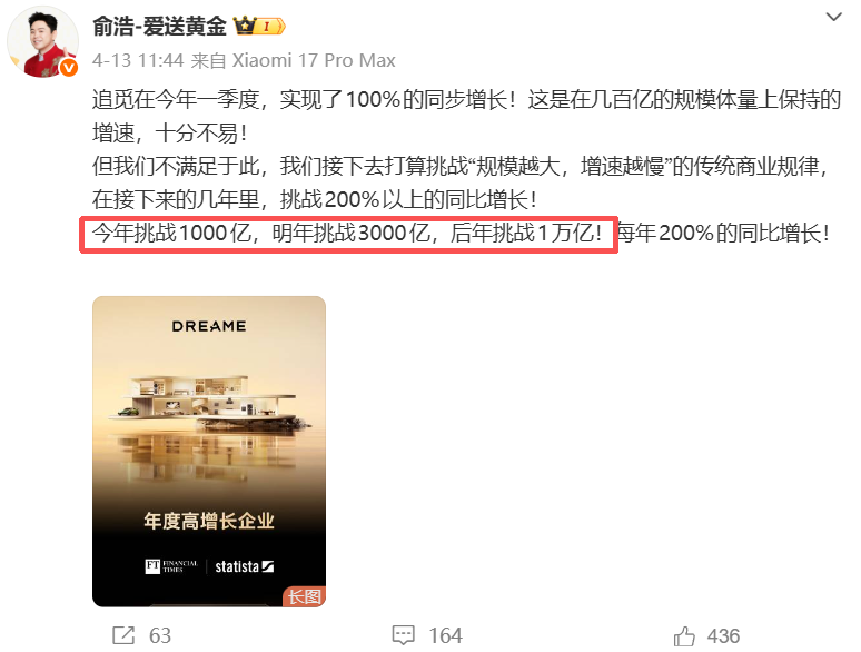 俞浩公布三年万亿营收目标微博截图