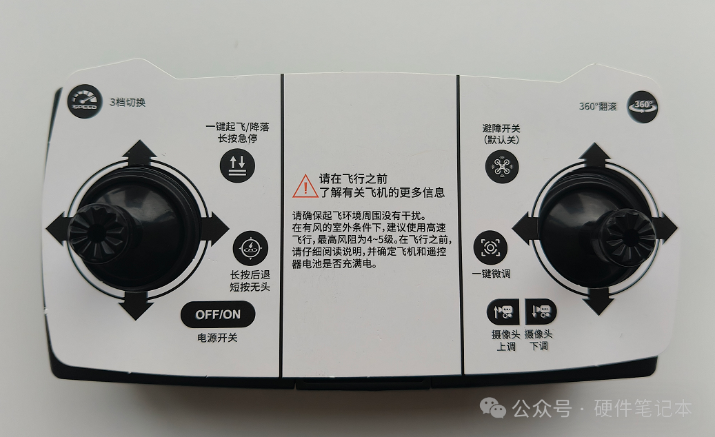 带中文标注的遥控器功能覆盖图