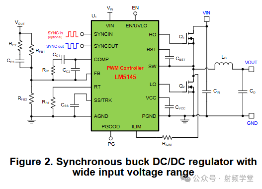 LM5145同步降压DC/DC转换器电路图