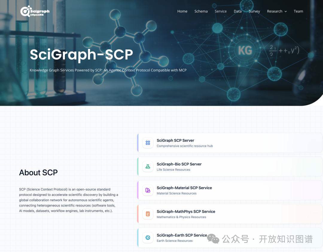 SciGraph-SCP服务主页