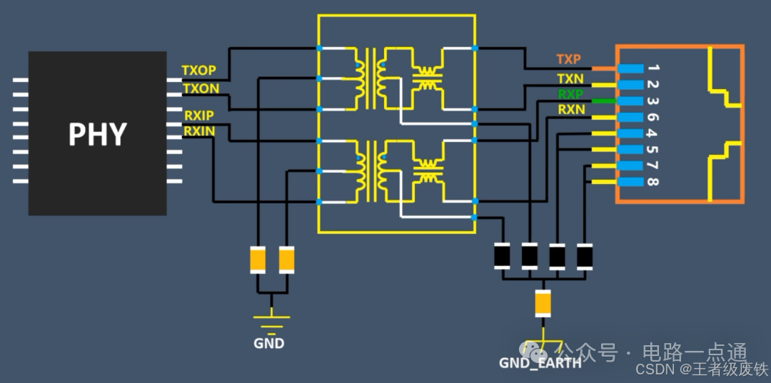 电压驱动型PHY芯片与RJ45连接电路图