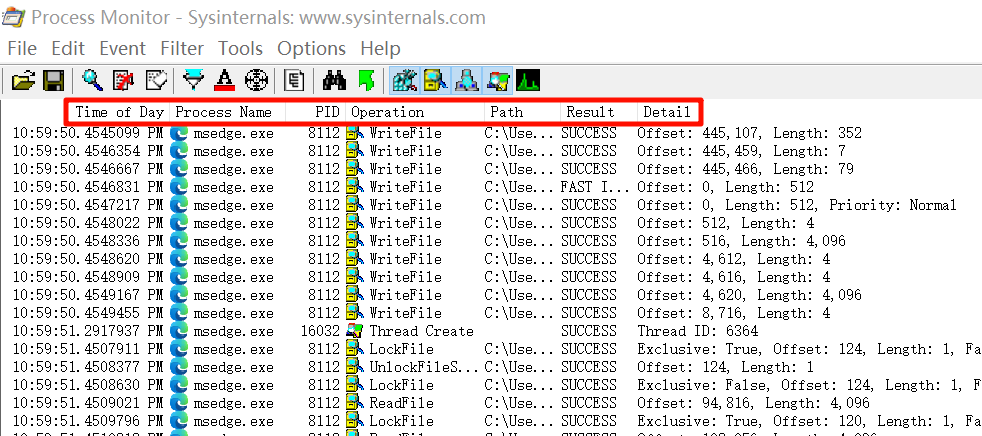 Process Monitor事件详细信息列表