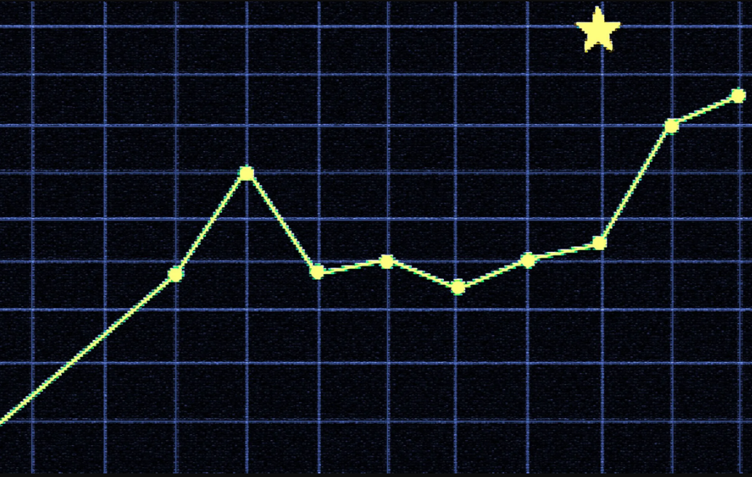 AI数学推理能力评估分数趋势图