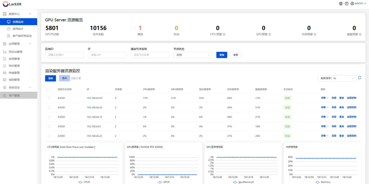 实时云渲染技术：解决UE5像素流插件迁移、WebRTC传输与并发限制难题 - 图片 - 4