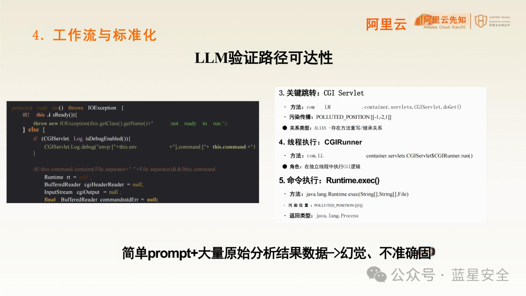 LLM验证的简单Prompt导致不准确