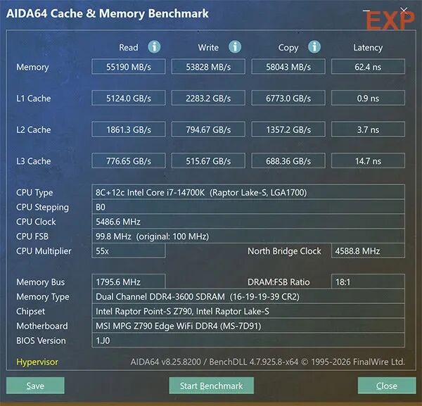 酷睿i7-14700K 搭配双通道 DDR4-3600 内存的 AIDA64 缓存与内存基准测试结果
