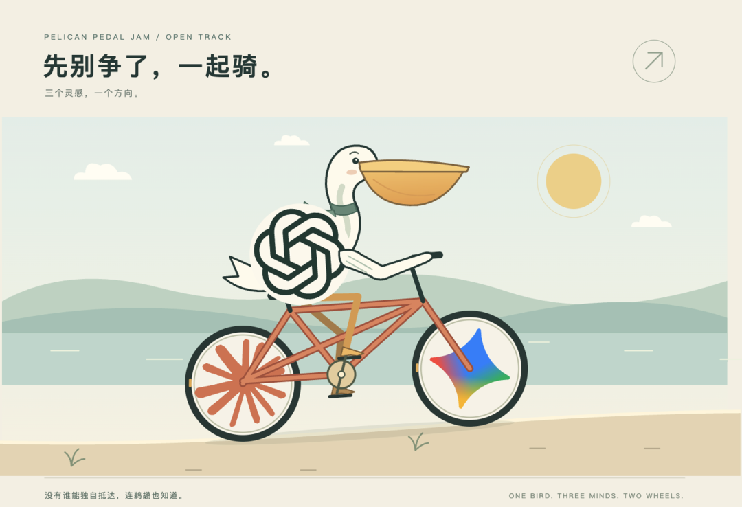 鹈鹕骑行多模型协作宣传图