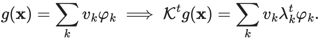 $g(x) = \sum_k v_k \varphi_k \quad \Rightarrow \quad K^t g(x) = \sum_k v_k \lambda_k^t \varphi_k$