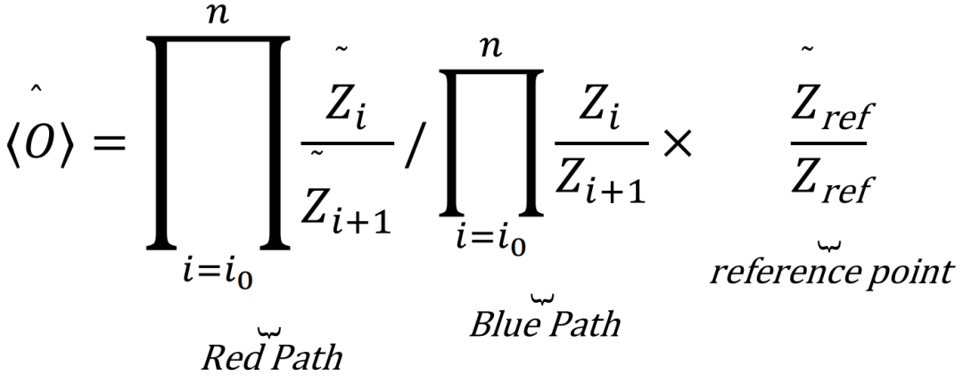 BRA框架核心公式