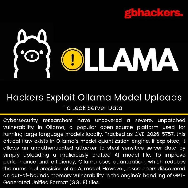 黑客利用Ollama模型上传漏洞泄漏服务器数据的报道