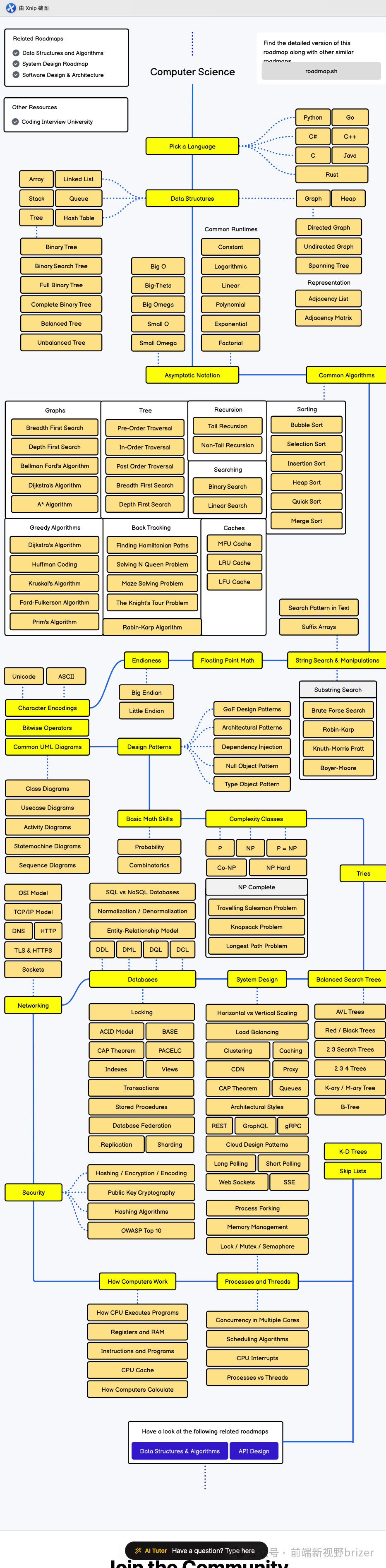 计算机科学学习路径思维导图