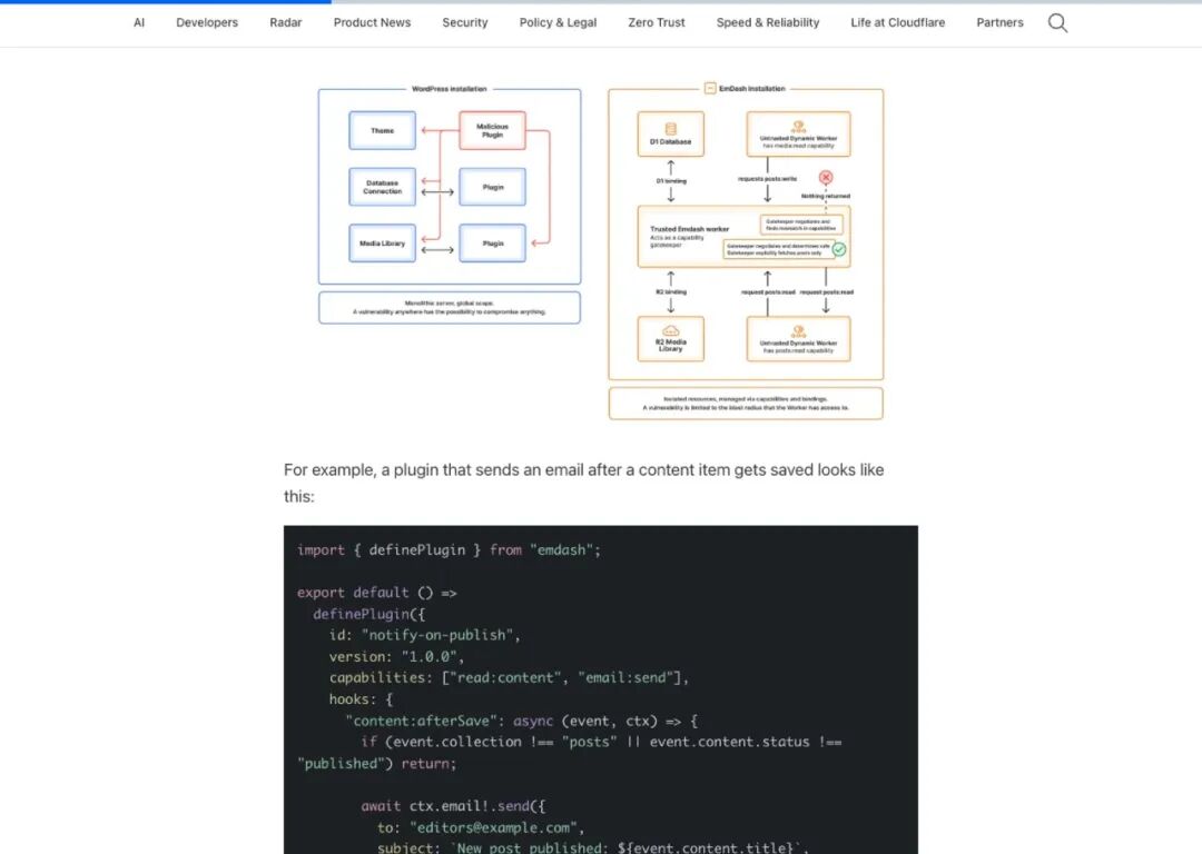 Cloudflare官方博客中的架构详解和插件代码示例