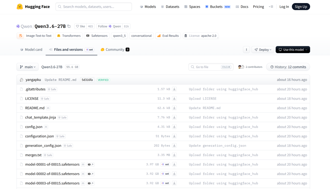 Hugging Face上Qwen3.6-27B开源权重文件列表
