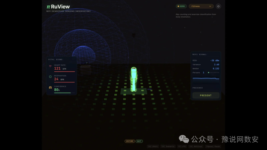 RuView WiFi DensePose 观测器界面