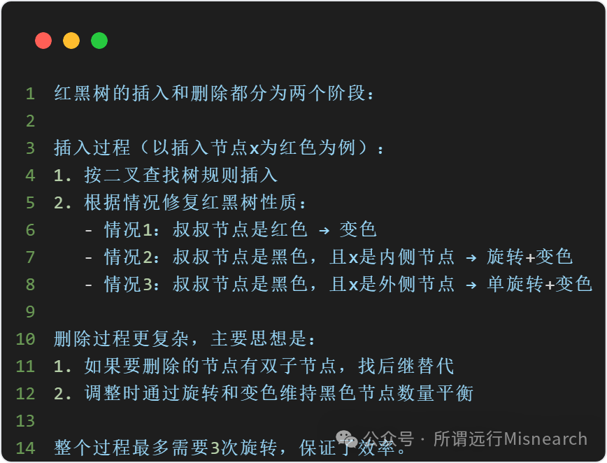 红黑树插入与删除过程概述