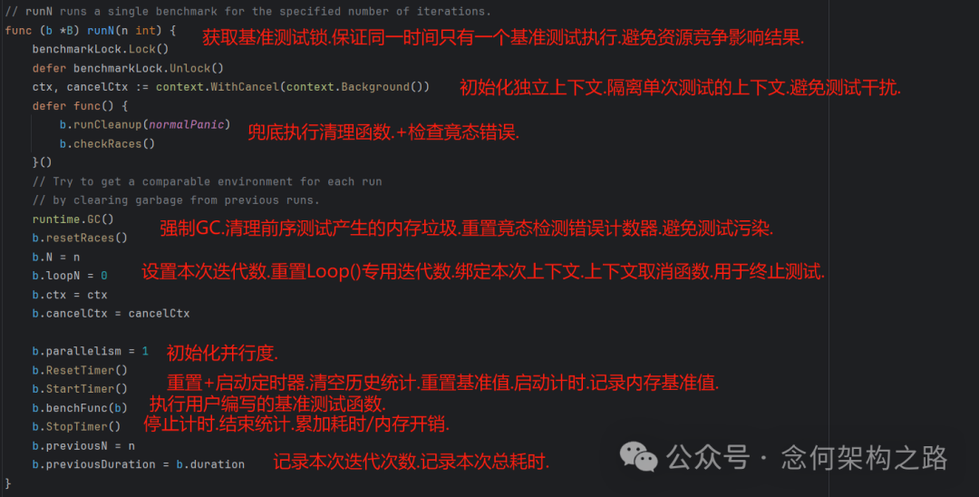 runN函数代码实现截图