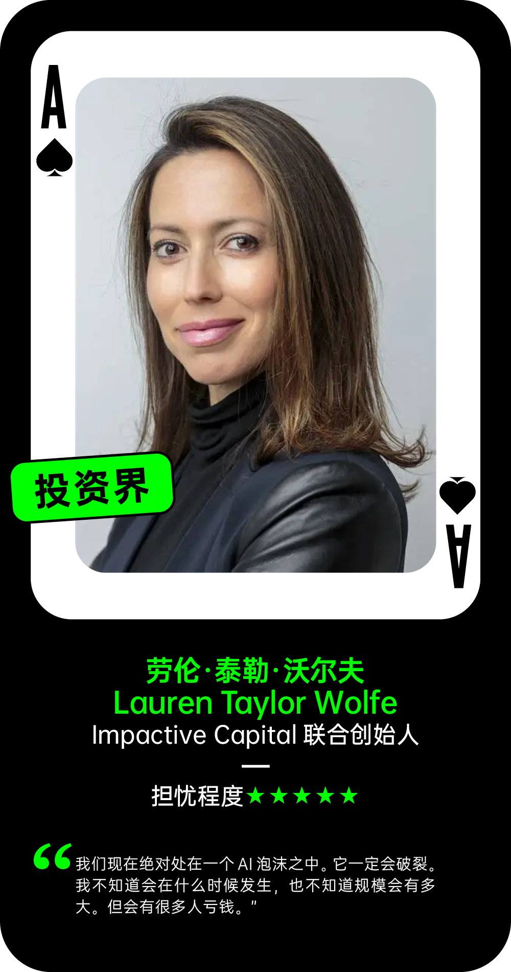 劳伦·泰勒·沃尔夫关于AI泡沫的担忧程度观点卡