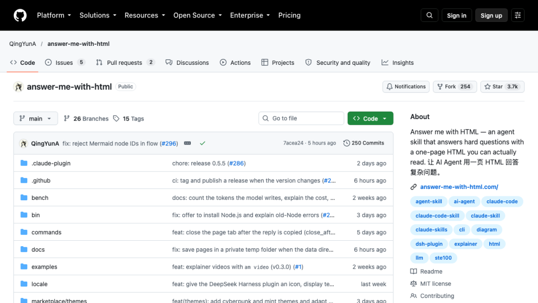 Answer me with HTML GitHub 仓库首页截图