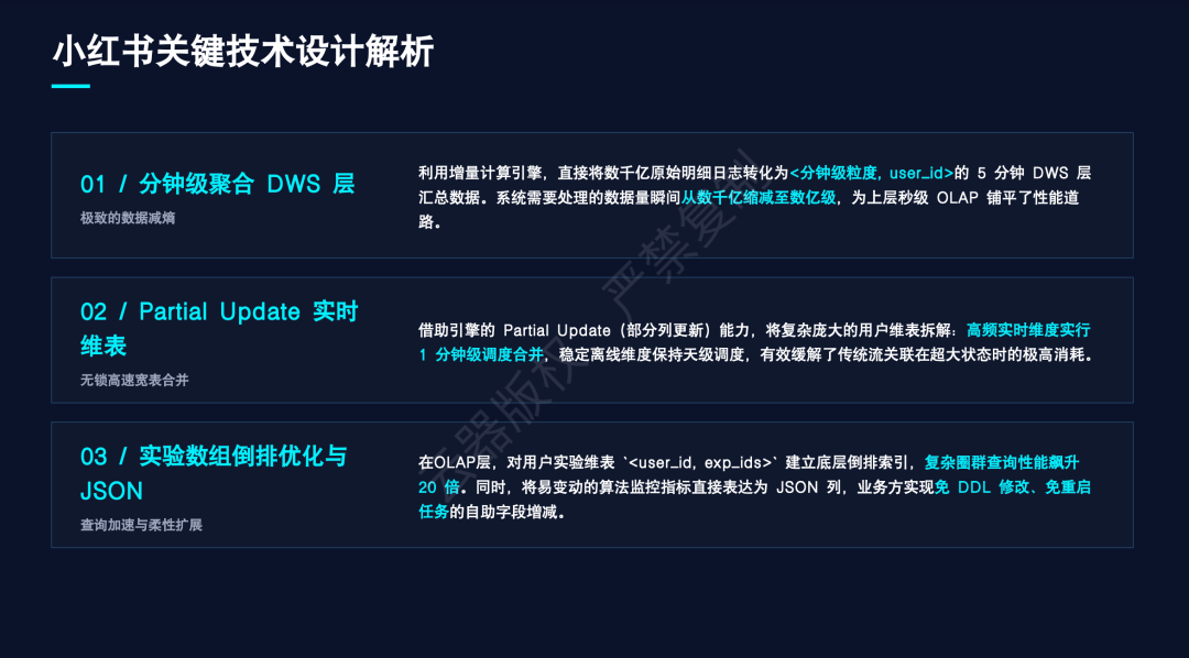 小红书三大关键技术设计
