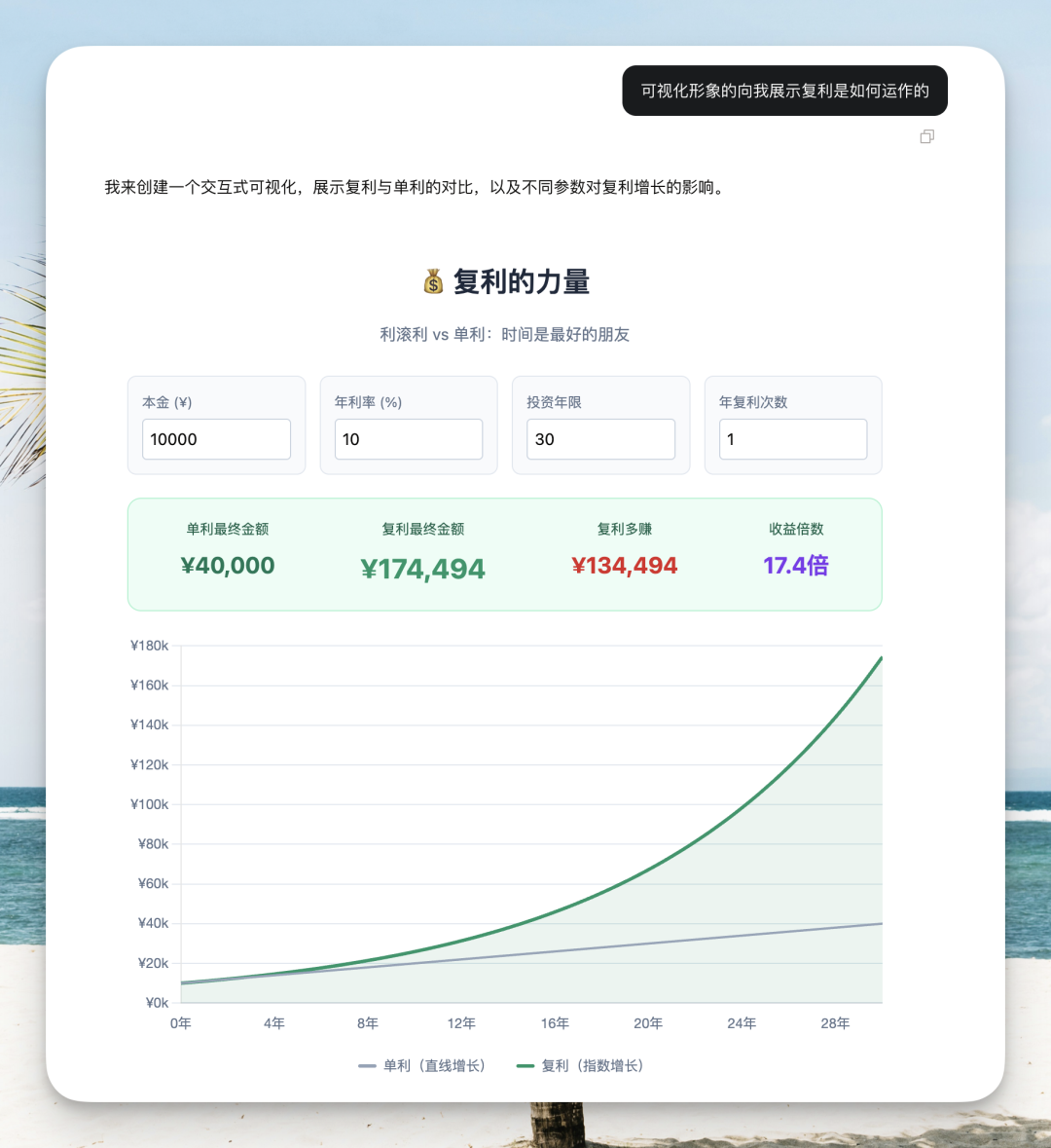 复利与单利对比交互式可视化图表