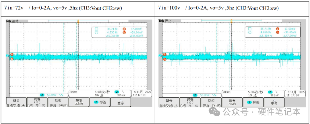 动态负载响应波形图